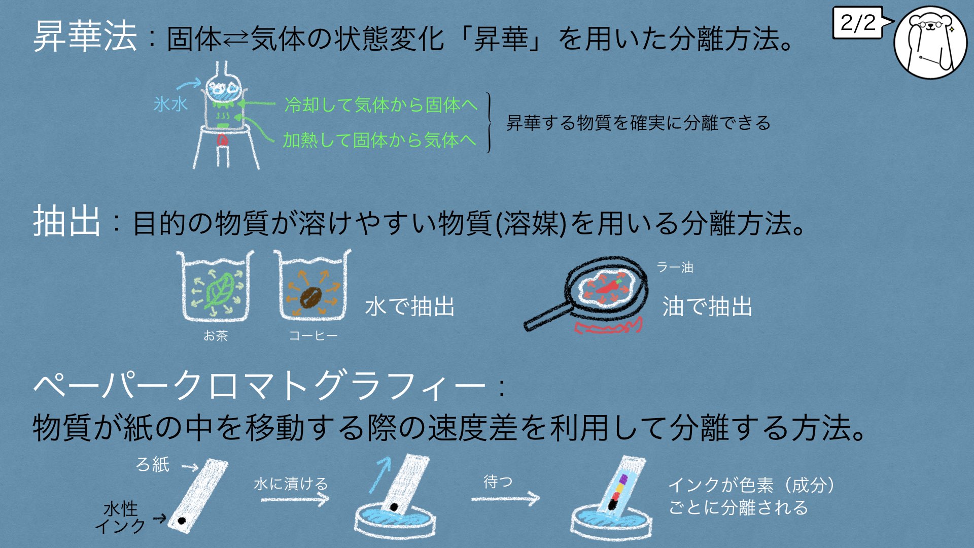 化合物精製方法 _ 分離 精製 例 – 溶剤精製(ようざいせいせい)とは? 意味や使い方 – TSCPU